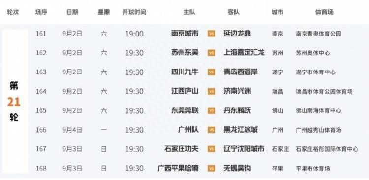 要用同一个房间吗.