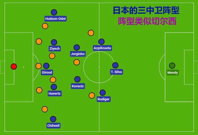 av在线免费观看大全