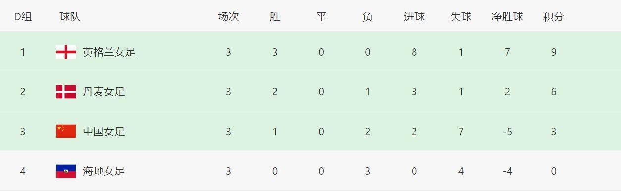 99精品国产免费久久久久久下载