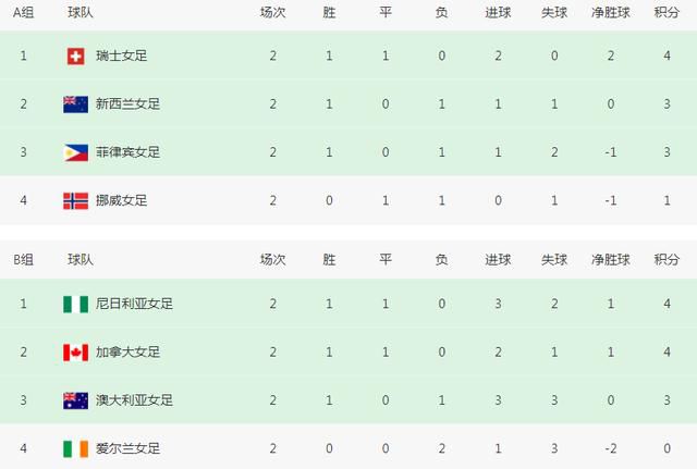 最后的任务