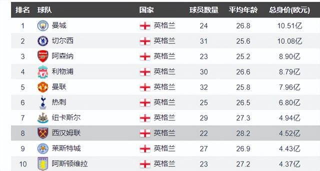 一区福利视频