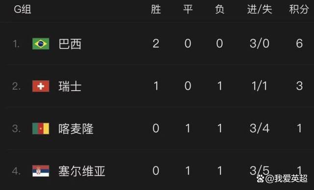 福利午夜最新