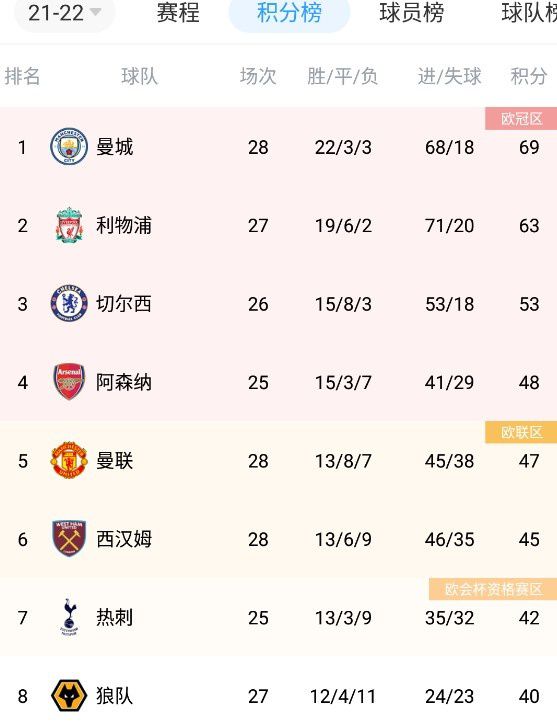 丁香六月啪