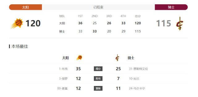 快点播打扑克的视频