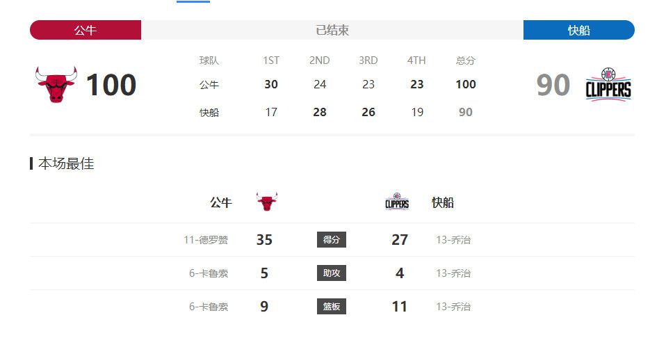 六月丁香av