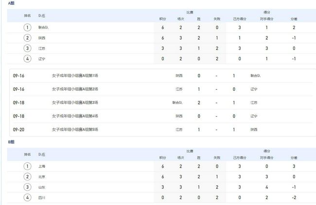 成人爱爱网